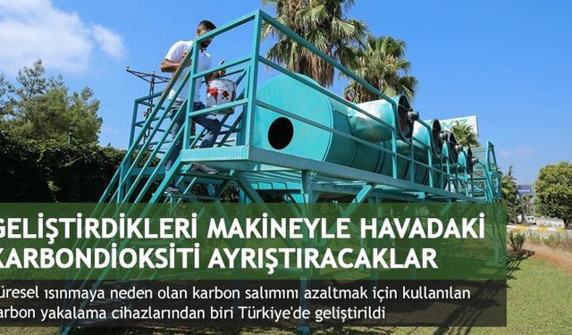 Geliştirdikleri makineyle havadaki karbondioksiti ayrıştıracaklar