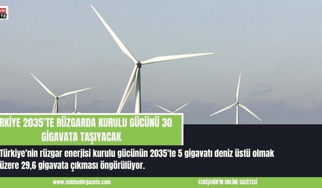 Türkiye 2035'te rüzgarda kurulu gücünü 30 gigavata taşıyacak