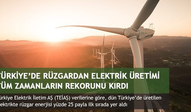 Türkiye’de rüzgardan elektrik üretimi tüm zamanların rekorunu kırdı